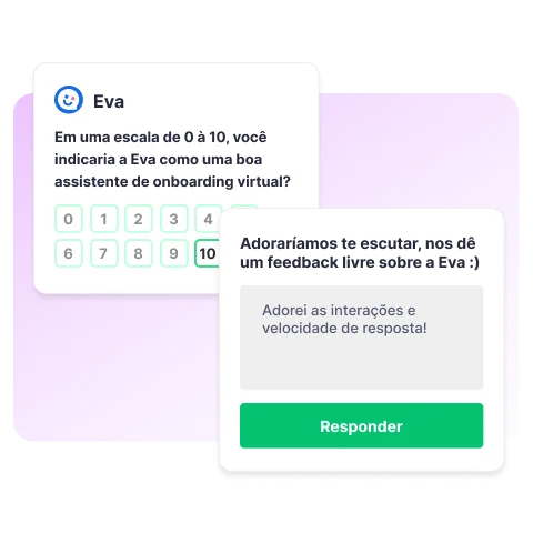 Ilustração do Mensure suas ações baseadas na interação e colha <u>insights</u> para melhorar sua operação